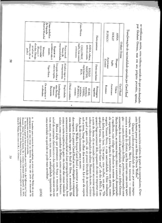 Cinema e história   marc ferro