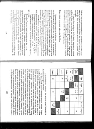 Cinema e história   marc ferro