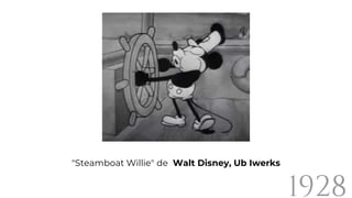 "Steamboat Willie" de Walt Disney, Ub Iwerks
1928
 