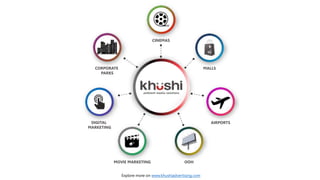 Explore more on www.khushiadvertising.com
AIRPORTS
CINEMAS
CORPORATE
PARKS
DIGITAL
MARKETING
MALLS
MOVIE MARKETING OOH
 