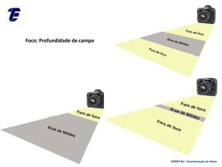 CEFET-RJ - Coordenação de Artes
Foco: Profundidade de campo
 
