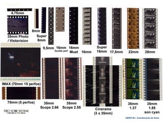 CEFET-RJ - Coordenação de Artes
 