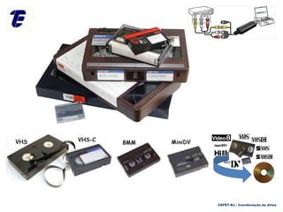 CEFET-RJ - Coordenação de Artes
 