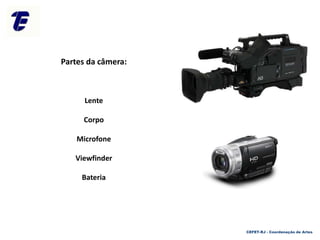 CEFET-RJ - Coordenação de Artes
Partes da câmera:
Lente
Corpo
Microfone
Viewfinder
Bateria
 