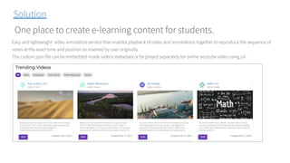 Solution
One place to create e-learning content for students.
Easy and lightweight video annotation service that enables playback of video and annotations together to reproduce the sequence of
notes at the exact time and position as inserted by user originally.
The custom json file can be embedded inside videos metadata or be played separately for online youtube video using url .
 