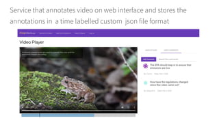 Service that annotates video on web interface and stores the
annotations in a time labelled custom json file format
 