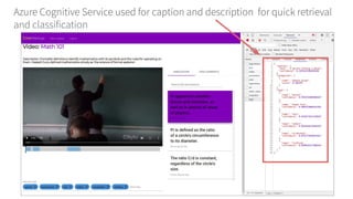 Azure Cognitive Service used for caption and description for quick retrieval
and classification
 