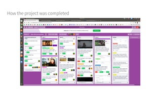 How the project was completed
 
