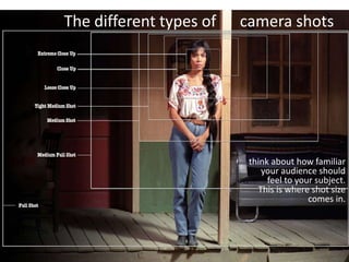 The different types of camera shots
think about how familiar
your audience should
feel to your subject.
This is where shot size
comes in.
 