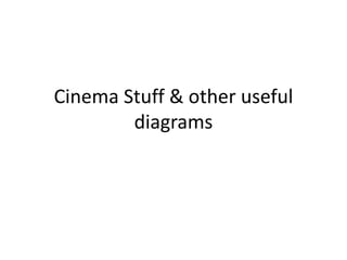 Cinema Stuff & other useful
diagrams
 