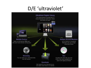 D/E ‘ultraviolet’
 