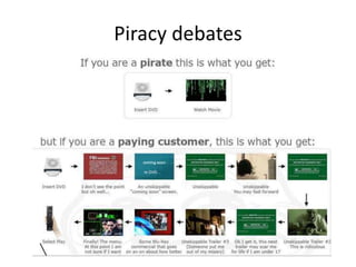 Piracy debates
 