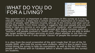 WHAT DO YOU DO
FOR A LIVING?
This question isn’t as important as other questions in this survey as it is less
relevant. However, it does have a certain amount of importance as it shows the
variety of people, with different income, who go to the cinema and what sort of
things they watch. From these results; it suggests that even people who are less
likely to have any income or very small, such as ‘students’ and ‘unemployed’
people, still go to the cinema as well as people with higher incomes such as a
‘teachers’ and people involved in ‘health care’. This means we are able to widen
our target audience without worrying as much about whether or not they can
afford to see the film or if only certain ‘classes’ of people like certain genres.
It is clear from the excel screenshot of the grid I made that 30 out of the 50
people (60%) who took the survey were students, which is due to peers from
school doing the survey to help my coursework, as well as the fact that most
people I am friends with on Facebook (which is where I advertised my survey)
are students.
 