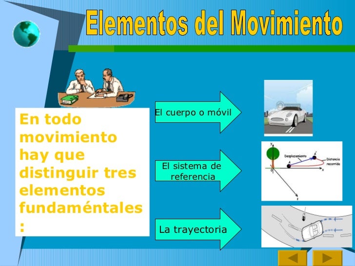fisica cinematica elementos del movimiento