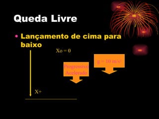 Queda Livre Lançamento de cima para baixo g = 10 m/s 2 Xo = 0 Progressivo Acelerado X+ 