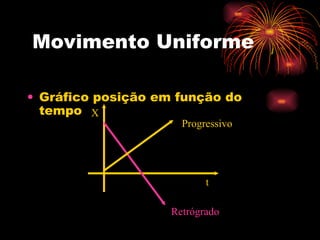 Movimento Uniforme Gráfico posição em função do tempo X t Retrógrado Progressivo 