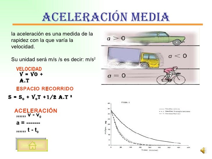 Cinematica