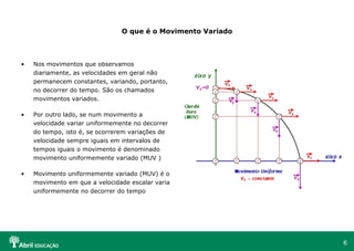 O que é o Movimento Variado Nos movimentos que observamos diariamente, as velocidades em geral não permanecem constantes, variando, portanto, no decorrer do tempo. São os chamados movimentos variados. Por outro lado, se num movimento a velocidade variar uniformemente no decorrer do tempo, isto é, se ocorrerem variações de velocidade sempre iguais em intervalos de tempos iguais o movimento é denominado movimento uniformemente variado (MUV ) Movimento uniformemente variado (MUV) é o movimento em que a velocidade escalar varia uniformemente no decorrer do tempo 