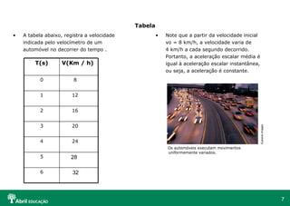 Tabela Note que a partir da velocidade inicial  vo = 8 km/h, a velocidade varia de  4 km/h a cada segundo decorrido. Portanto, a aceleração escalar média é igual à aceleração escalar instantânea, ou seja, a aceleração é constante. A tabela abaixo, registra a velocidade indicada pelo velocímetro de um automóvel no decorrer do tempo . Os automóveis executam movimentos uniformemente variados. Eyewire Images  28 5 32 6 24 4 20 3 16 2 12 1 8 0 V(Km / h) T(s) 