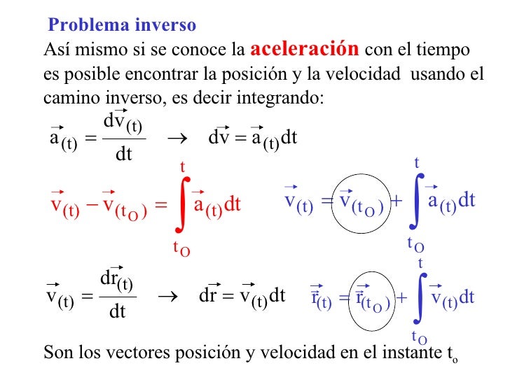 Cinematica