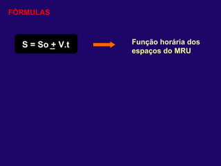 FÓRMULAS S = So + V.t Função horária dos espaços do MRU _  