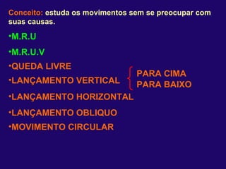 Conceito:  estuda os movimentos sem se preocupar com suas causas. M.R.U M.R.U.V QUEDA LIVRE LANÇAMENTO VERTICAL PARA CIMA PARA BAIXO LANÇAMENTO HORIZONTAL LANÇAMENTO OBLIQUO MOVIMENTO CIRCULAR 