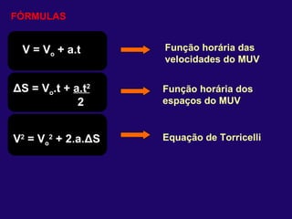 FÓRMULAS V = V o  + a.t Δ S = V o .t +  a.t 2 2 V 2  = V o 2  + 2.a. Δ S Função horária das velocidades do MUV Função horária dos espaços do MUV Equação de Torricelli 