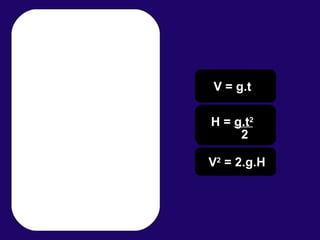 V = g.t H =  g.t 2 2 V 2  = 2.g.H 