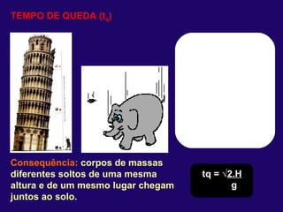 TEMPO DE QUEDA (t q ) tq =  √ 2.H g Consequência:  corpos de massas diferentes soltos de uma mesma altura e de um mesmo lugar chegam juntos ao solo. 