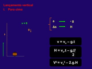Lançamento vertical Para cima g a - g Δ s H  v = v o  – g.t H = v o .t –  g.t 2 2 V 2  = v o 2  – 2.g.H v = 0 H  