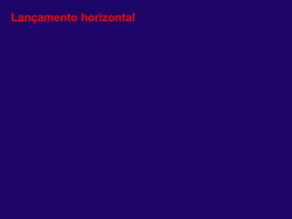 Lançamento horizontal 