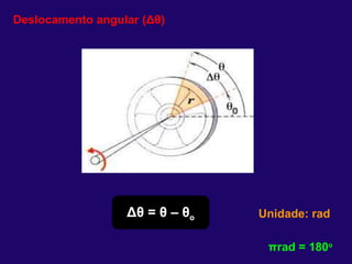 Deslocamento angular ( Δθ ) Δθ  =  θ  –  θ o Unidade: rad π rad = 180 o   