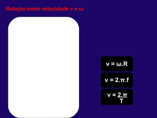 Relação entre velocidade v e  ω v =  ω .R v = 2. π .f v =  2. π T  