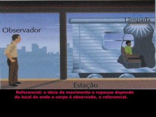  Referencial: a ideia de movimento e repouso depende 
do local de onde o corpo é observado, o referencial.
 