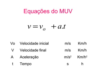 Equações do MUV
1ª - Da velocidade em função do tempo:
                v = vo + a.t

     Vo    Velocidade inicial            m/s    Km/h
      V    Velocidade final              m/s    Km/h
      A    Aceleração                    m/s2   Km/h2
       t   Tempo                          s      h
 