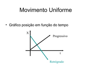 Movimento Uniforme

• Gráfico posição em função do tempo

            X
                           Progressivo




                                t

                         Retrógrado
 