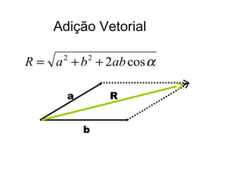 Adição Vetorial

R = a + b + 2ab cos α
      2   2




      a       R


          b
 