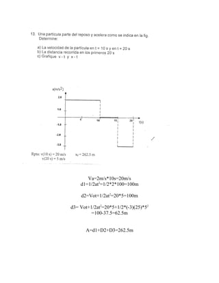 Va=2m/s*10s=20m/s
    d1=1/2at2=1/2*2*100=100m

    d2=Vot+1/2at2=20*5=100m

d3= Vot+1/2at2=20*5+1/2*(-3)(25)*52
         =100-37.5=62.5m


      A=d1+D2+D3=262.5m
 