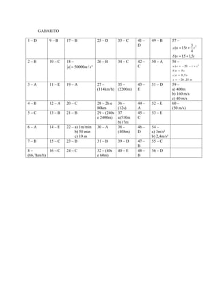 GABARITO

1   D       9 B    17 B              25   D     33 C     41   49 B         57
                                                         D                          3 2
                                                                           a ) s 15t  t
                                                                                    4
                                                                           b)v 15 1,5t
2   B       10 C   18                26 B       34 C     42   50 A         58
                    a 50000m / s ²                       C                 a)s      20     t   t2
                                                                           b )t   5s
                                                                           c )t   0 ,5 s
                                                                           s      20 , 25 m
3   A       11 E   19 A              27        35        43   51 D         59
                                     (114km/h) (2200m)   E                 a) 400m
                                                                           b) 160 m/s
                                                                           c) 40 m/s
4   B       12 A   20 C              28 2h e    36       44   52 E         60
                                     80km       (12s)    A                 (50 m/s)
5   C       13 B   21 B              29 (240s   37       45   53 E
                                     e 2400m)   a)510m   C
                                                b)17m
6   A       14 E   22 a) 1m/min      30   A     38       46   54
                      b) 50 min                 (408m)   D    a) 3m/s²
                      c) 10 m                                 b) 2,4m/s²
7   B       15 C   23 B              31 B       39 D     47   55 C
                                                         B
8          16 C    24 C              32 (40s    40 E     48   56 D
(66,7km/h)                           e 60m)              B
 