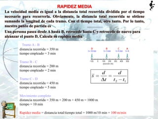 Una persona pasea desde A hasta B, retrocede hasta C y retrocede de nuevo para
alcanzar el punto D. Calcula su rapidez media
RAPIDEZ MEDIA
La velocidad media es igual a la distancia total recorrida dividida por el tiempo
necesario para recorrerla. Obviamente, la distancia total recorrida se obtiene
sumando la longitud de cada tramo. Con el tiempo total, otro tanto. Por lo tanto,
nuestro punto de partida es
Tramo A - B
distancia recorrida = 350 m
tiempo empleado = 3 min
Tramo B - C
distancia recorrida = 200 m
tiempo empleado = 2 min
Tramo C - D
distancia recorrida = 450 m
tiempo empleado = 5 min
Movimiento completo
distancia recorrida = 350 m + 200 m + 450 m = 1000 m
tiempo = 10 min
Rapidez media = distancia total/tiempo total = 1000 m/10 min = 100 m/min
12 tt
d
t
d
s
 