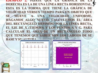 EJEMPLO 2. FÍJATE QUE LA GRÁFICA DE LA
DERECHA ES LA DE UNA LÍNEA RECTA HORIZONTAL.
ESTA ES LA FORMA QUE TIENE LA GRÁFICA DE
VELOCIDAD VERSUS TIEMPO PARA UN OBJETO QUE
SE MUEVE A UNA VELOCIDAD UNIFORME.
HAGAMOS ALGO NUEVO. CALCULEMOS EL ÁREA
DEL RECTÁNGULO DEFINIDO POR LA LÍNEA RECTA,
EL EJE DE X (TIEMPO) Y LOS PUNTOS A Y G. PARA
CALCULAR EL ÁREA DE UN RECTÁNGULO TODO
QUE TENEMOS QUE SABER SON LOS LARGOS DE SU
BASE Y SU ALTURA.
 