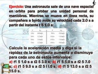 Ejercicio: Una astronauta sale de una nave espacial
en orbita para probar una unidad personal de
maniobras. Mientras se mueve en línea recta, su
compañera a bordo mide su velocidad cada 2.0 s a
partir del instante t 5 1.0 s:
Calcule la aceleración media y diga si la
rapidez de la astronauta aumenta o disminuye
para cada uno de estos intervalos:
a) t1 5 1.0 s a t2 5 3.0 s; b) t1 5 5.0 s a t2 5 7.0
s; c) t1 5 9.0 s a t2 5 l l.0 s; d) t1 5 13.0 s a t2 5
15.0 s.
 