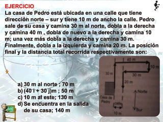 EJERCICIO
La casa de Pedro está ubicada en una calle que tiene
dirección norte – sur y tiene 10 m de ancho la calle. Pedro
sale de su casa y camina 30 m al norte, dobla a la derecha
y camina 40 m , dobla de nuevo a la derecha y camina 10
m; una vez más dobla a la derecha y camina 30 m.
Finalmente, dobla a la izquierda y camina 20 m. La posición
final y la distancia total recorrida respectivamente son:
a) 30 m al norte ; 70 m
b) (40 i + 30 j)m ; 50 m
c) 10 m al este; 130 m
d) Se encuentra en la salida
de su casa; 140 m
 