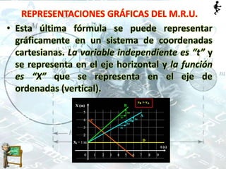 REPRESENTACIONES GRÁFICAS DEL M.R.U.
• Esta última fórmula se puede representar
gráficamente en un sistema de coordenadas
cartesianas. La variable independiente es “t” y
se representa en el eje horizontal y la función
es “X” que se representa en el eje de
ordenadas (vertical).
 