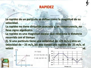 La rapidez de un partícula se define como la magnitud de su
velocidad.
La rapidez no tiene dirección asociada y, en consecuencia, no
lleva signo algebraico.
La rapidez es una magnitud escalar que relaciona la distancia
recorrida con el tiempo
Ej. Si una partícula tiene una velocidad de +25 m/s y otra un
velocidad de – 25 m/s, las dos tienen una rapidez de 25 m/s. el
velocímetro de un automóvil indica la rapidez y no la velocidad.
RAPIDEZ
 