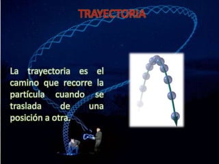 TRAYECTORIA
La trayectoria es el
camino que recorre la
partícula cuando se
traslada de una
posición a otra.
 