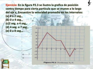 Ejercicio: En la figura P2.3 se ilustra la grafica de posición
contra tiempo para cierta partícula que se mueve a lo largo
del eje x. Encuentre la velocidad promedio en los intervalos:
(a) 0 a 2 seg.,
(b) 0 a 4 seg.,
(c)2 seg. a 4 seg.,
(d) 4 seg. a 7 seg.,
(e) 0 a 8 seg.,.
 