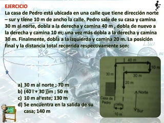 EJERCICIO
La casa de Pedro está ubicada en una calle que tiene dirección norte
– sur y tiene 10 m de ancho la calle. Pedro sale de su casa y camina
30 m al norte, dobla a la derecha y camina 40 m , dobla de nuevo a
la derecha y camina 10 m; una vez más dobla a la derecha y camina
30 m. Finalmente, dobla a la izquierda y camina 20 m. La posición
final y la distancia total recorrida respectivamente son:
a) 30 m al norte ; 70 m
b) (40 i + 30 j)m ; 50 m
c) 10 m al este; 130 m
d) Se encuentra en la salida de su
casa; 140 m
 
