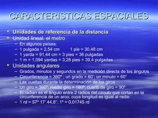 CARACTERISTICAS ESPACIALES
 Unidades de referencia de la distancia
 Unidad lineal: el metro
–
–
–
–

En algunos países:
1 pulgada = 2,54 cm
1 pie = 30,48 cm
1 yarda = 91,44 cm = 3 pies = 36 pulgadas
1 m = 1,094 yardas = 3,28 pies = 39,4 pulgadas

 Unidades angulares
–
–
–
–
–

Grados, minutos y segundos en la medición directa de los ángulos
Circunferencia = 360º ; un grado = 60’; un minuto = 60”
Las vueltas durante la determinación de los giros
Un giro = 360º; medio giro = 180º, cuarto de giro = 90º
El radian es el ángulo entre 2 radios del círculo que cortan en la
circunferencia de un arco, cuya longitud es igual al radio
– 1 rd = 57º 17’ 44,8”; 1º = 0,01745 rd

 