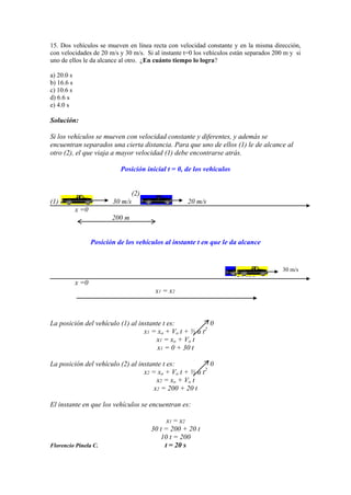 15. Dos vehículos se mueven en línea recta con velocidad constante y en la misma dirección,
con velocidades de 20 m/s y 30 m/s. Si al instante t=0 los vehículos están separados 200 m y si
uno de ellos le da alcance al otro. ¿En cuánto tiempo lo logra?
a) 20.0 s
b) 16.6 s
c) 10.6 s
d) 6.6 s
e) 4.0 s
Solución:
Si los vehículos se mueven con velocidad constante y diferentes, y además se
encuentran separados una cierta distancia. Para que uno de ellos (1) le de alcance al
otro (2), el que viaja a mayor velocidad (1) debe encontrarse atrás.
Posición inicial t = 0, de los vehículos
(2)
(1) 30 m/s 20 m/s
x =0
200 m
Posición de los vehículos al instante t en que le da alcance
20 m/s
x =0
x1 = x2
La posición del vehículo (1) al instante t es: 0
x1 = xo + Vo t + ½ a t2
x1 = xo + Vo t
x1 = 0 + 30 t
La posición del vehículo (2) al instante t es: 0
x2 = xo + Vo t + ½ a t2
x2 = xo + Vo t
x2 = 200 + 20 t
El instante en que los vehículos se encuentran es:
x1 = x2
30 t = 200 + 20 t
10 t = 200
Florencio Pinela C. t = 20 s
30 m/s
 